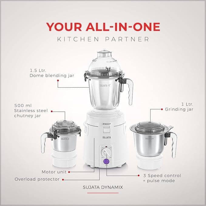 Sujata Dynamix 900 Watts Mixer Grinder | 22000 Rotations Per Min | 90 Minutes Continuous Running | 3 Versatile Jars 1500 ml, 1000 ml and 500 ml (White) | Sambhavnath Steel, Ahmedabad